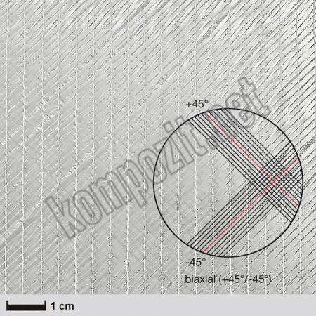 Cam Elyaf Kumaş BA 600gr/m2 0/90